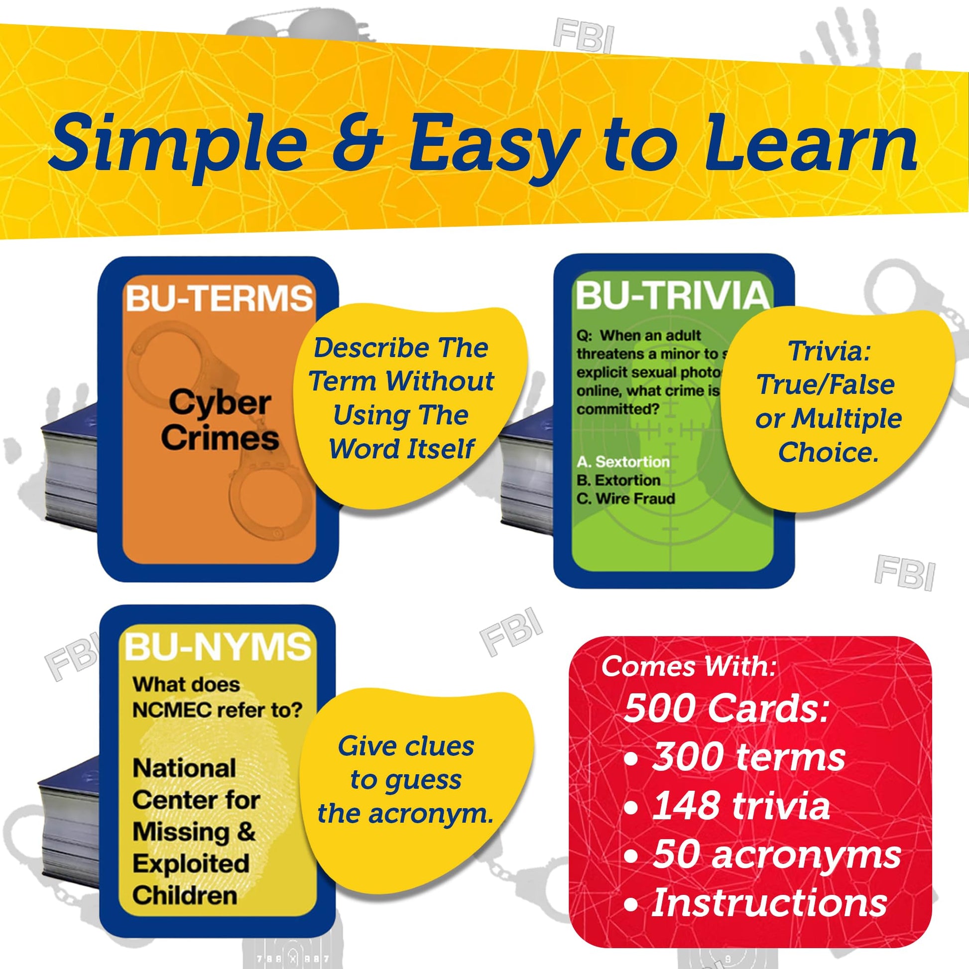 How Much Do You Really Know? FBI Trivia Card Game for Parties & Game Night
