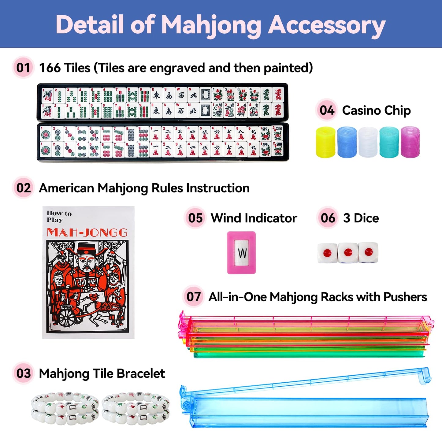 American Mahjong Game Set with Pink Carrying Bag,166 Premium White Tiles (1.2''), All-in-One Color Rack/Pushers, Chips, Wind Indicator, English
