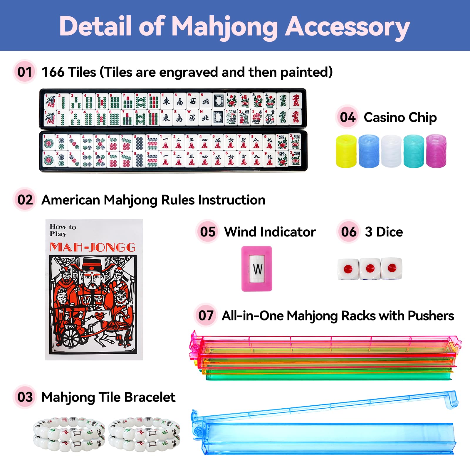 American Mahjong Game Set with Pink Carrying Bag,166 Premium White Tiles (1.2''), All-in-One Color Rack/Pushers, Chips, Wind Indicator, English