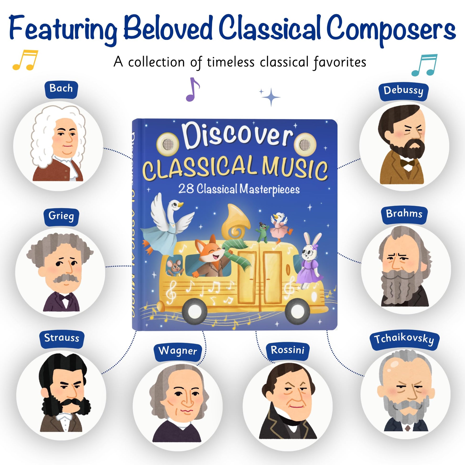 LITTLE MAESTRO Discover Classical Music - 28 Classical Masterpieces, Musical Books for Toddlers, 28-Button Music Book, Musical Toys for Toddlers 1-3