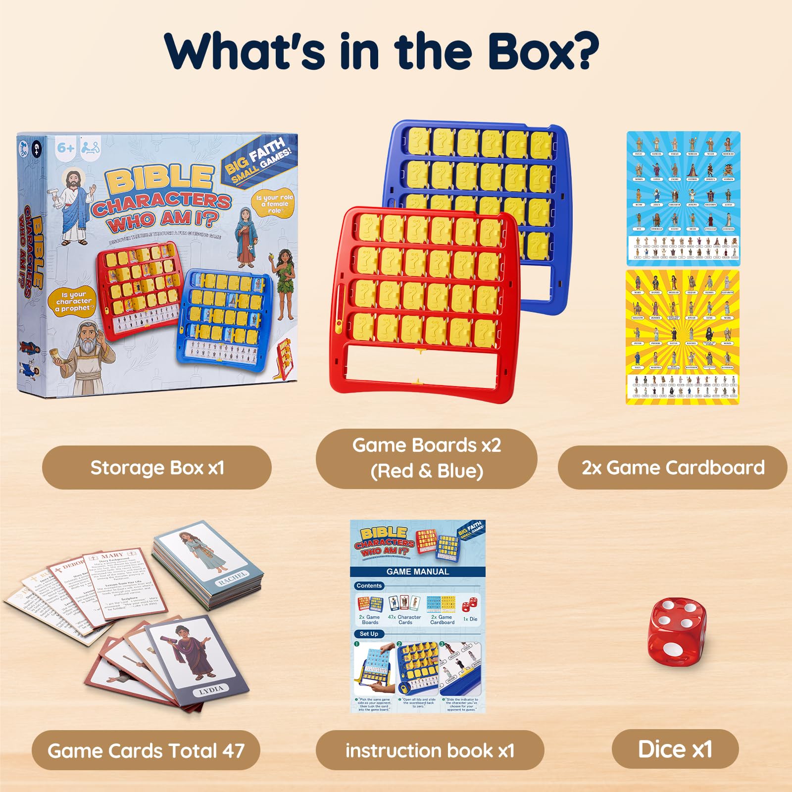 Guess Bible Who Am I Game - Fun Guess Bible Who Am I for Kids, Interactive Bible Game with 47 Classic Bible Characters Verse Cards, Sunday School
