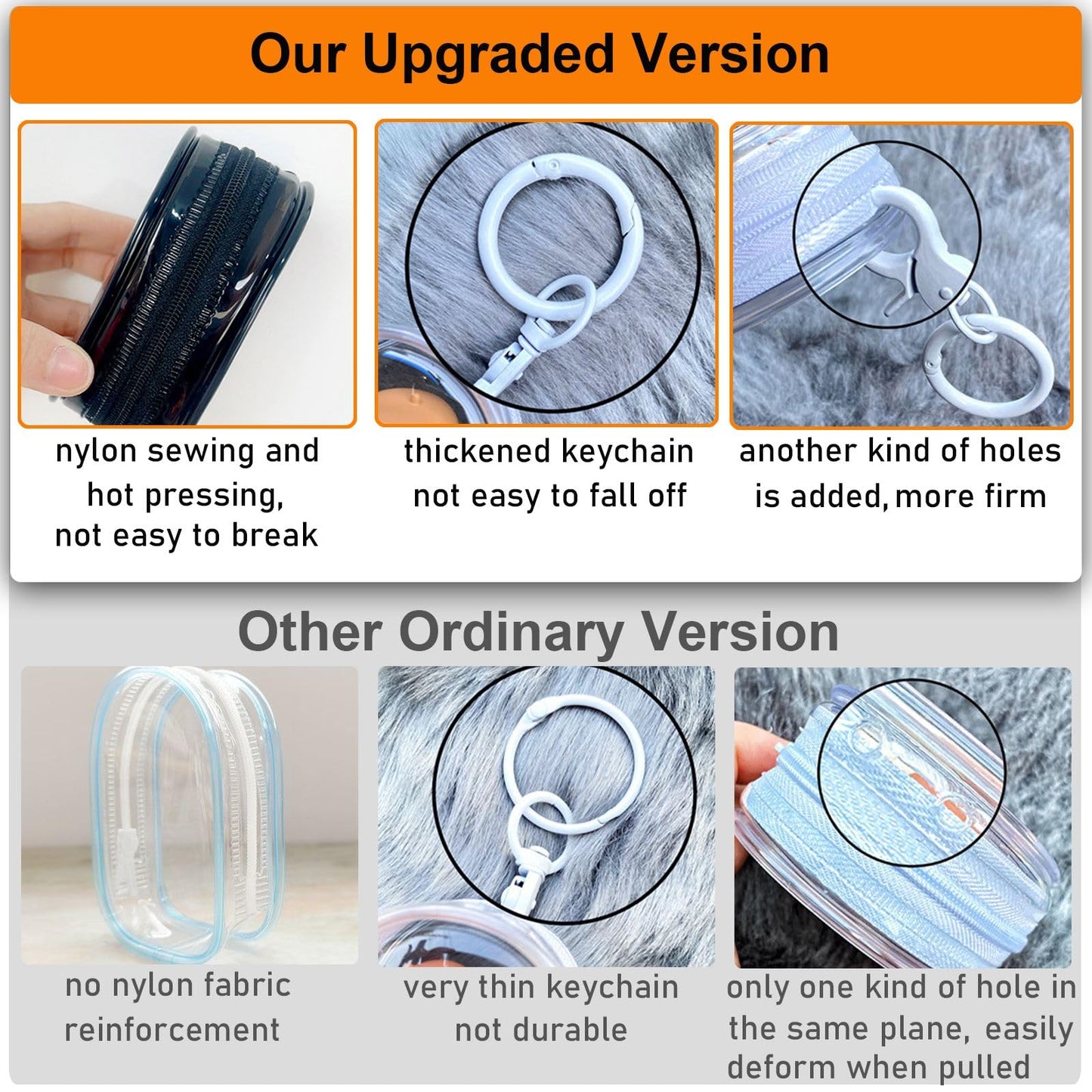 4pcs Clear Figure Display Bag with Keychain Pompom Ball Portable Mini Doll Pouch Carrying Case Blind Box Figures Display Case for Collectibles Zipper