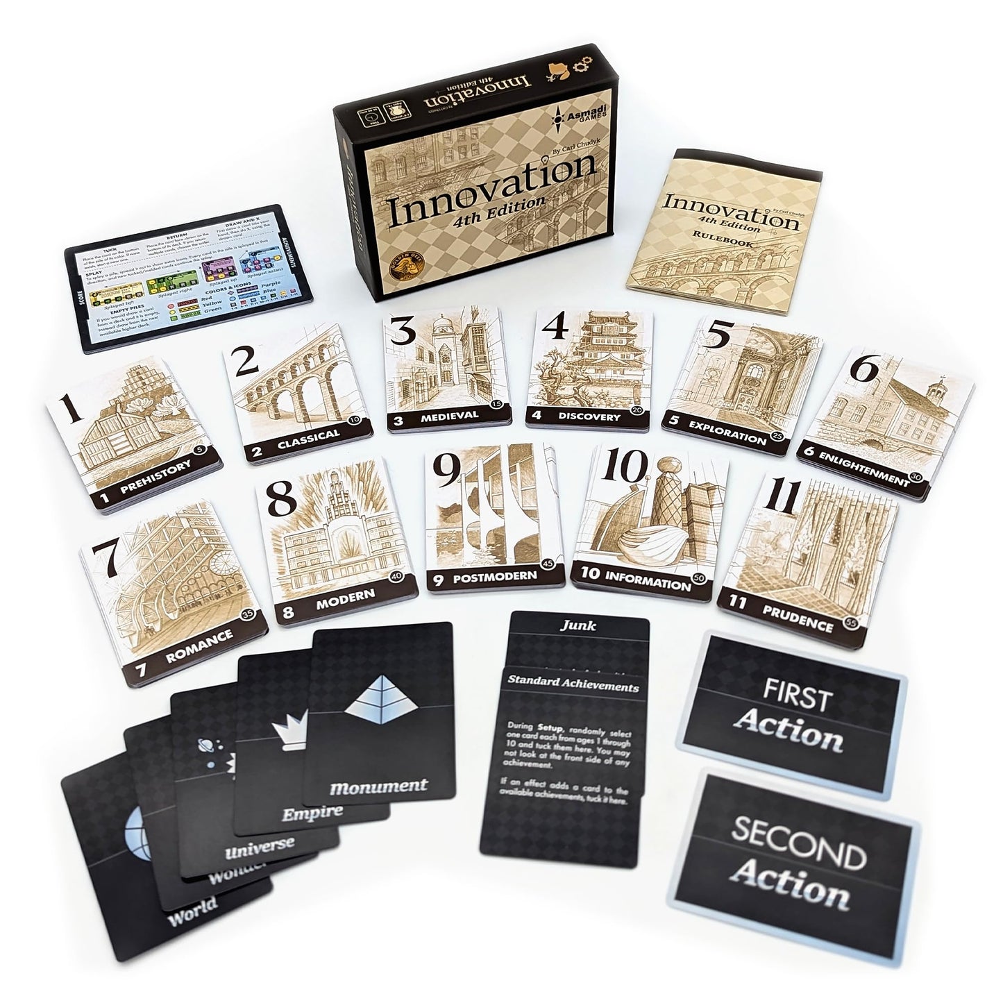 Asmadi Games Innovation 4th Edition - Strategy Card Game, Invent an Empire, Tableau Building, Ages 14+, 2-4 Players