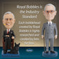 Royal Bobbles Dwight D. IKE Eisenhower, 34th President of the United States - American History Anniversary Bobblehead - 8.2 Inches Tall - Collectible