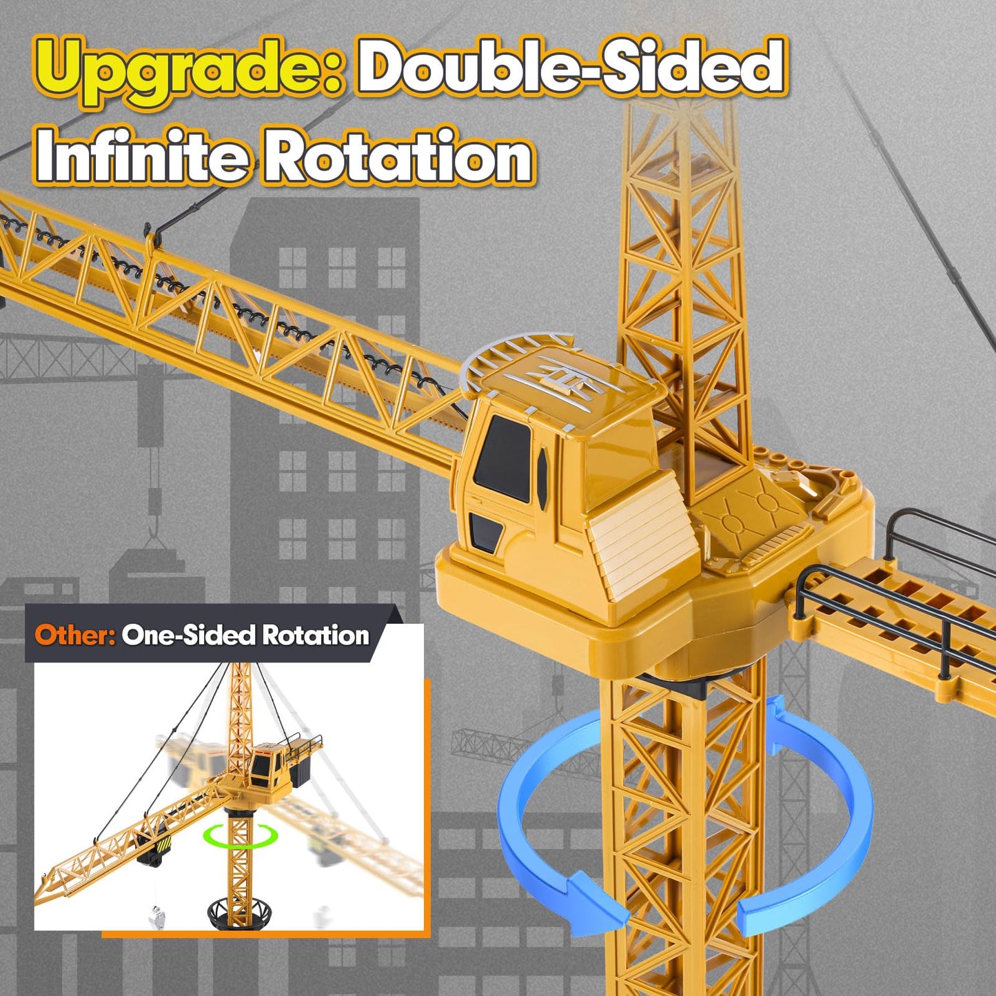 Mini Tudou 6 Channel Infinite Rotation Remote Control Tower Crane Toy 50.4 inch 2.4GHz RC Construction Toy Lift Model with Tower Light & Sound