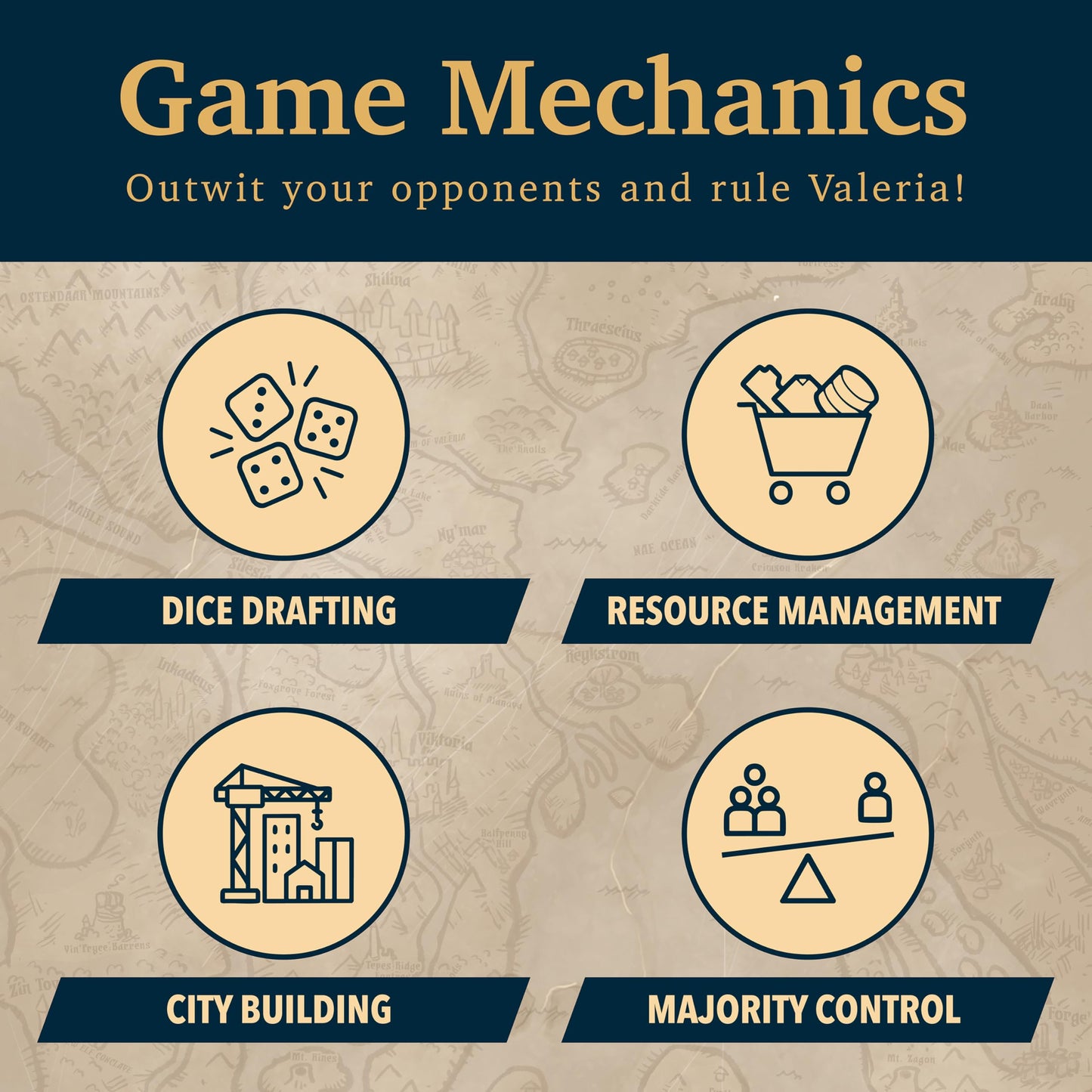 Castellans Board Game - Valeria Universe of Games - Strategy Board Game with Dice Drafting, Resource Management, and Area Control. Game Night for 1-5