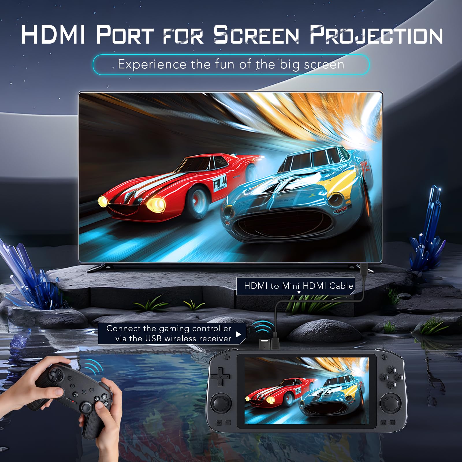 Retro Handheld Game Console with Android System, RK35XX, HD 5.55 Inch Touch Screen, 4000mAh Battery, Support HDMI Output, WiFi, Portable Gaming Device