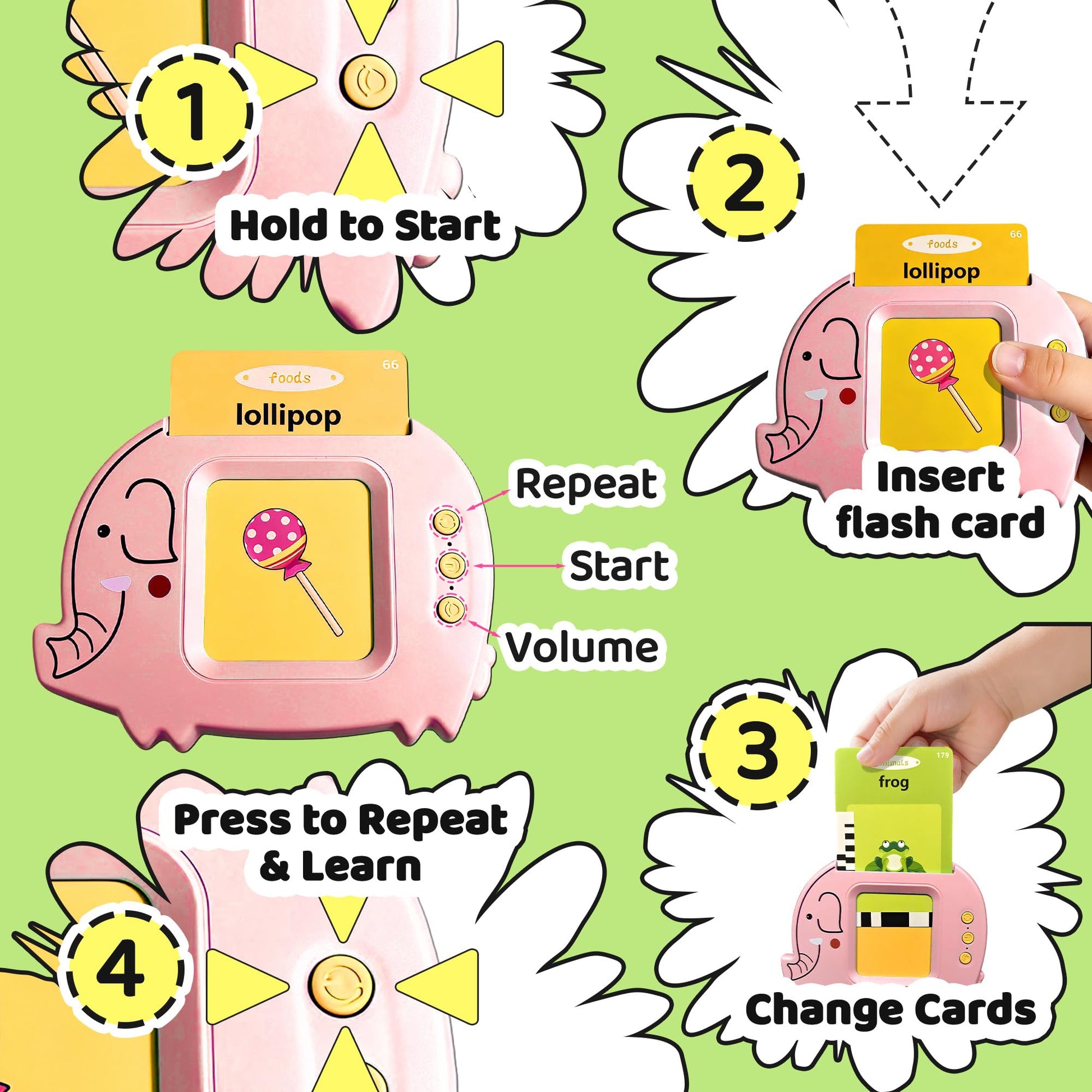Baby Talking Flash Cards for Toddlers 1-3 with 224 Words, Montessori Learning Pocket Speech for Toddler, Card Early Education Device for Autism, Baby