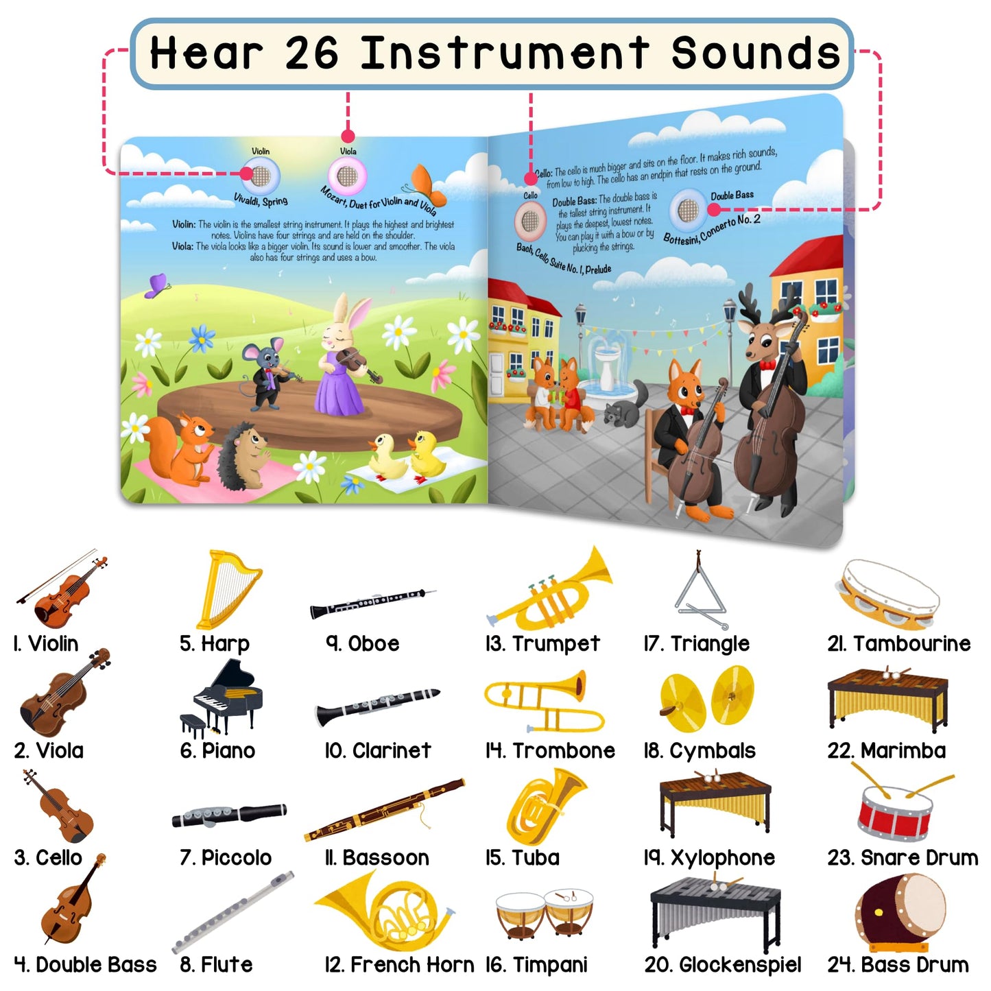 LITTLE MAESTRO Discover the Orchestra - 28 Instrument Sounds and Classical Pieces, Musical Books for Toddlers, 28-Button Music Book, Musical Toys