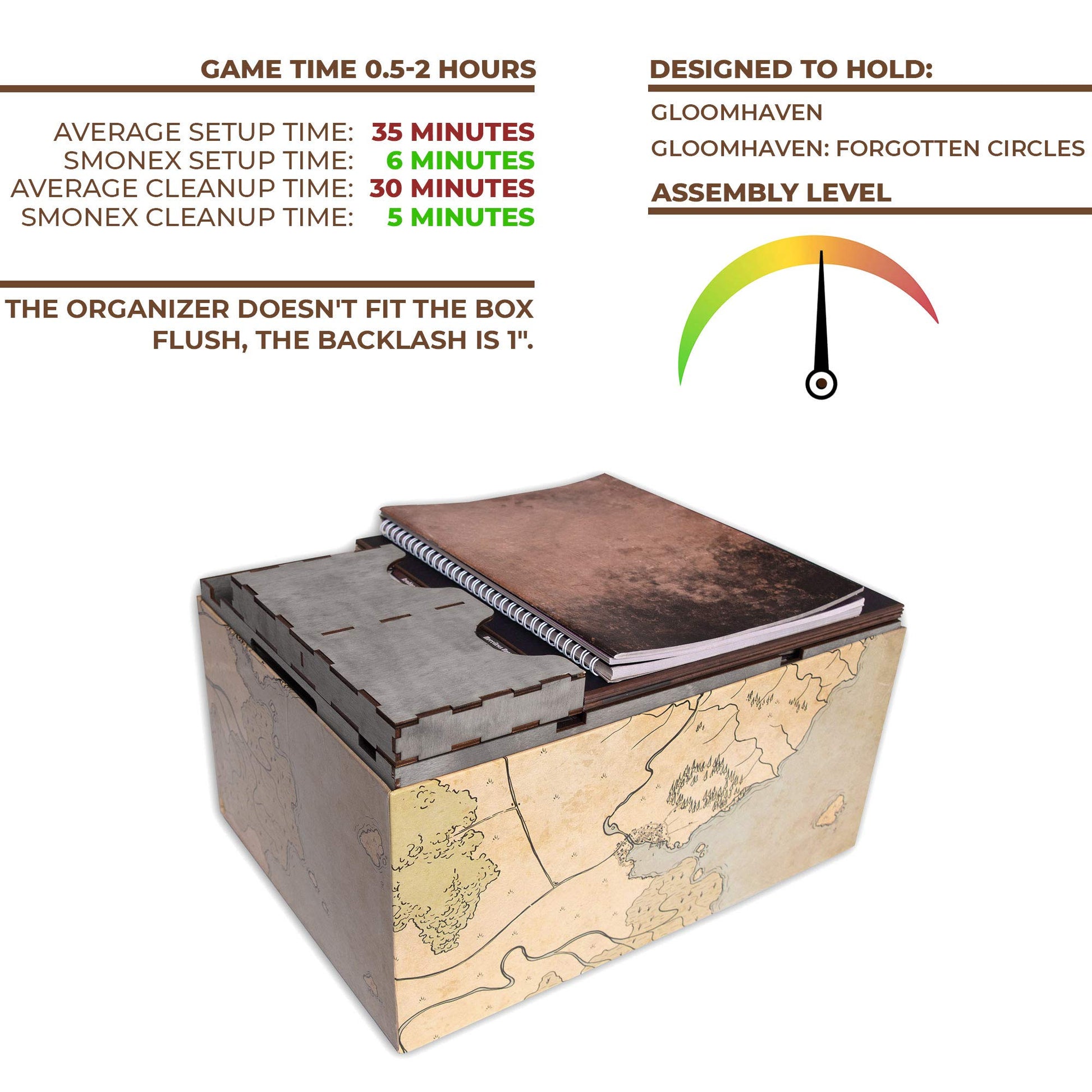 SMONEX Wooden Organizer Compatible with Gloomhaven Board Game - Box Suitable for Storage All Gloomhaven Expansions - Insert and Storage Suitable
