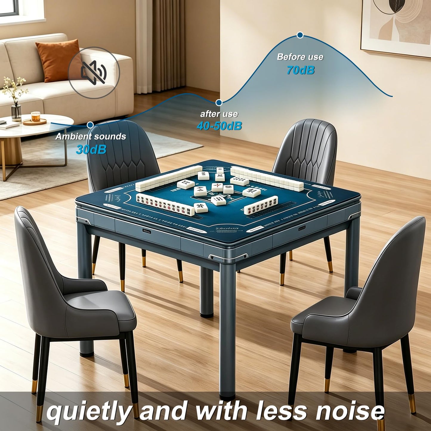 Rolled Shipping Mahjong Mat for Table 32.4''x32.4'', No Creases, Mah Jongg Mat with Carrying Bag for American Mahjong, Poker, Board Games, Card Games