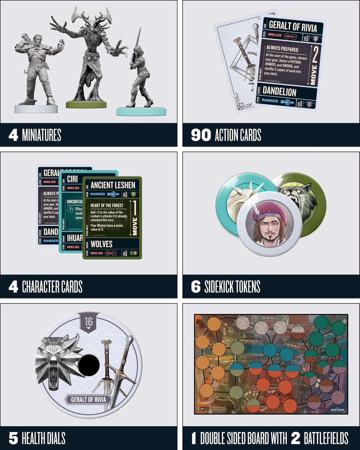 Restoration Games Unmatched The Witcher Steel & Silver