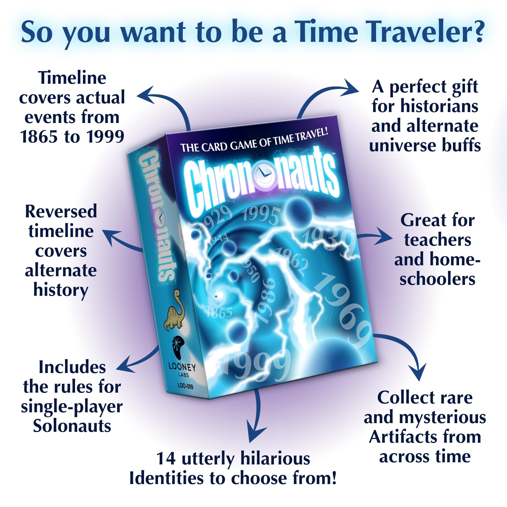 Looney Labs Chrononauts Card Game - Time-Travel Adventure for 1-6 Players