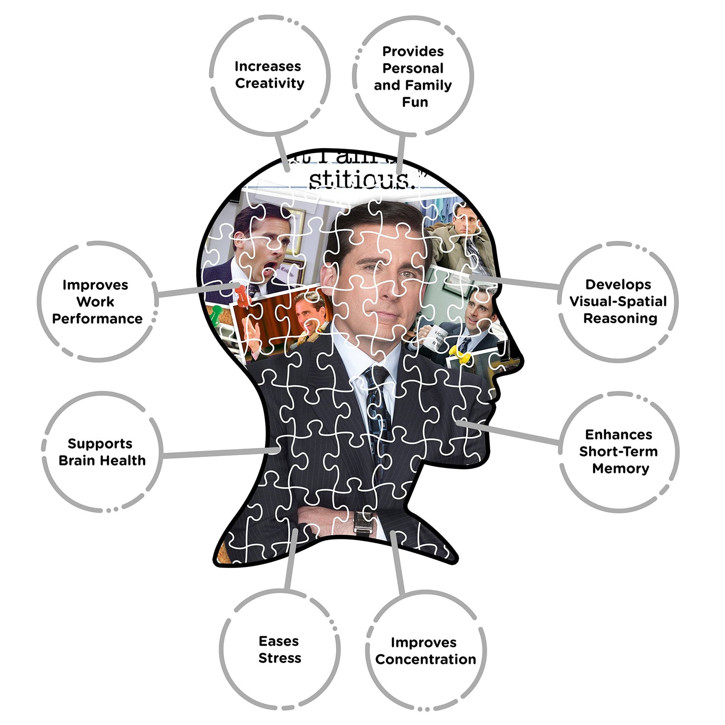 AQUARIUS The Office Michael Quote Scott 500 Piece Jigsaw Puzzle