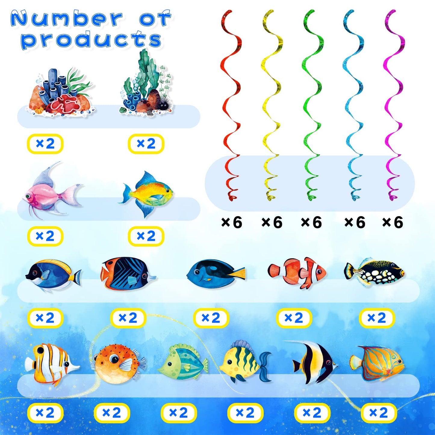 Tropical Fish Hanging Swirls Banner Decor 30 Pack Foil Ceiling Hanging Swirls Streams Banner Decorations Garland for Under the Sea Ocean Celebrating