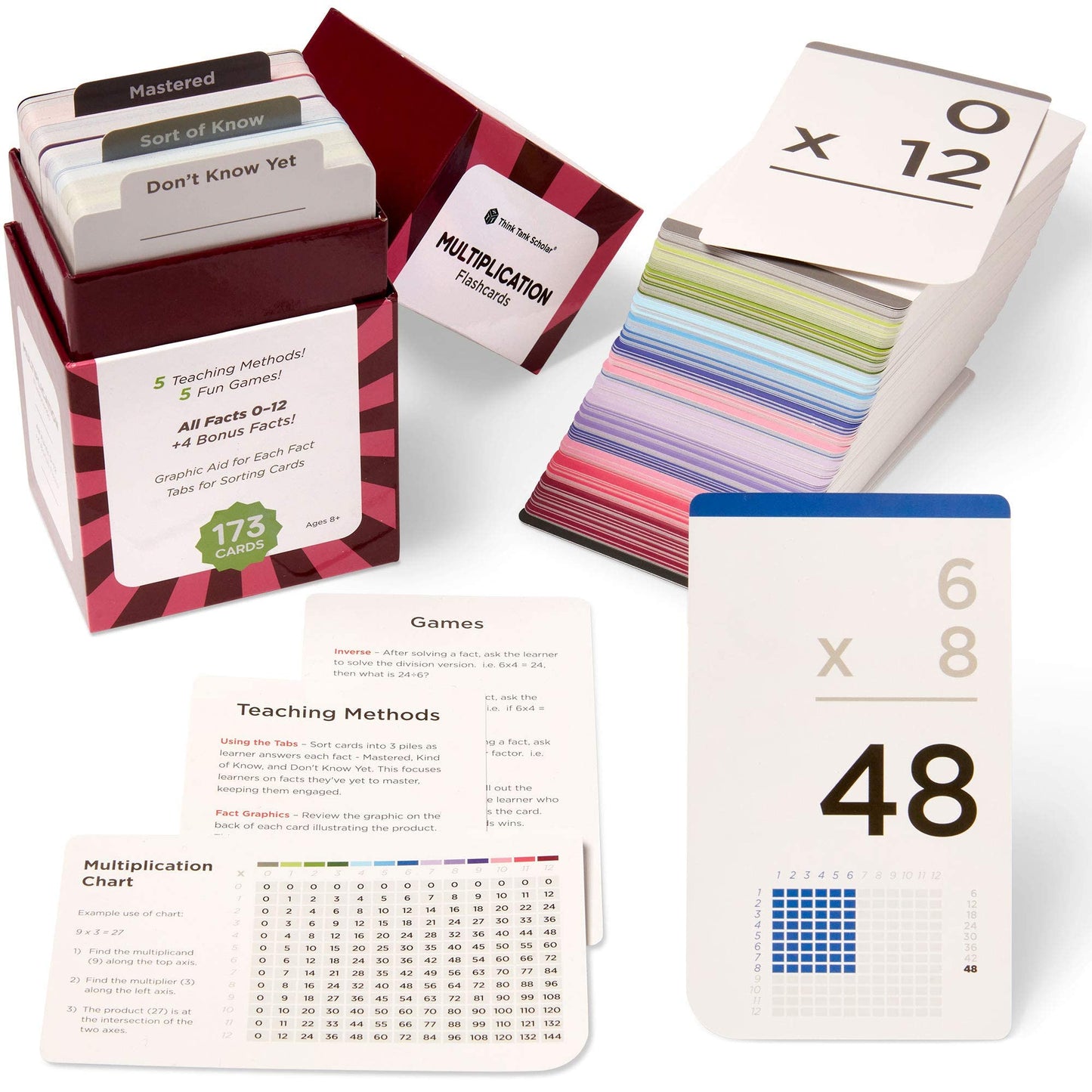 Award-Winning Multiplication Flash Cards - 173 Jumbo Cards (3.1” x 5.2”), All Facts 0-12 - 1 Fact & Visual Aid Per Card - Mastery Divider Tabs