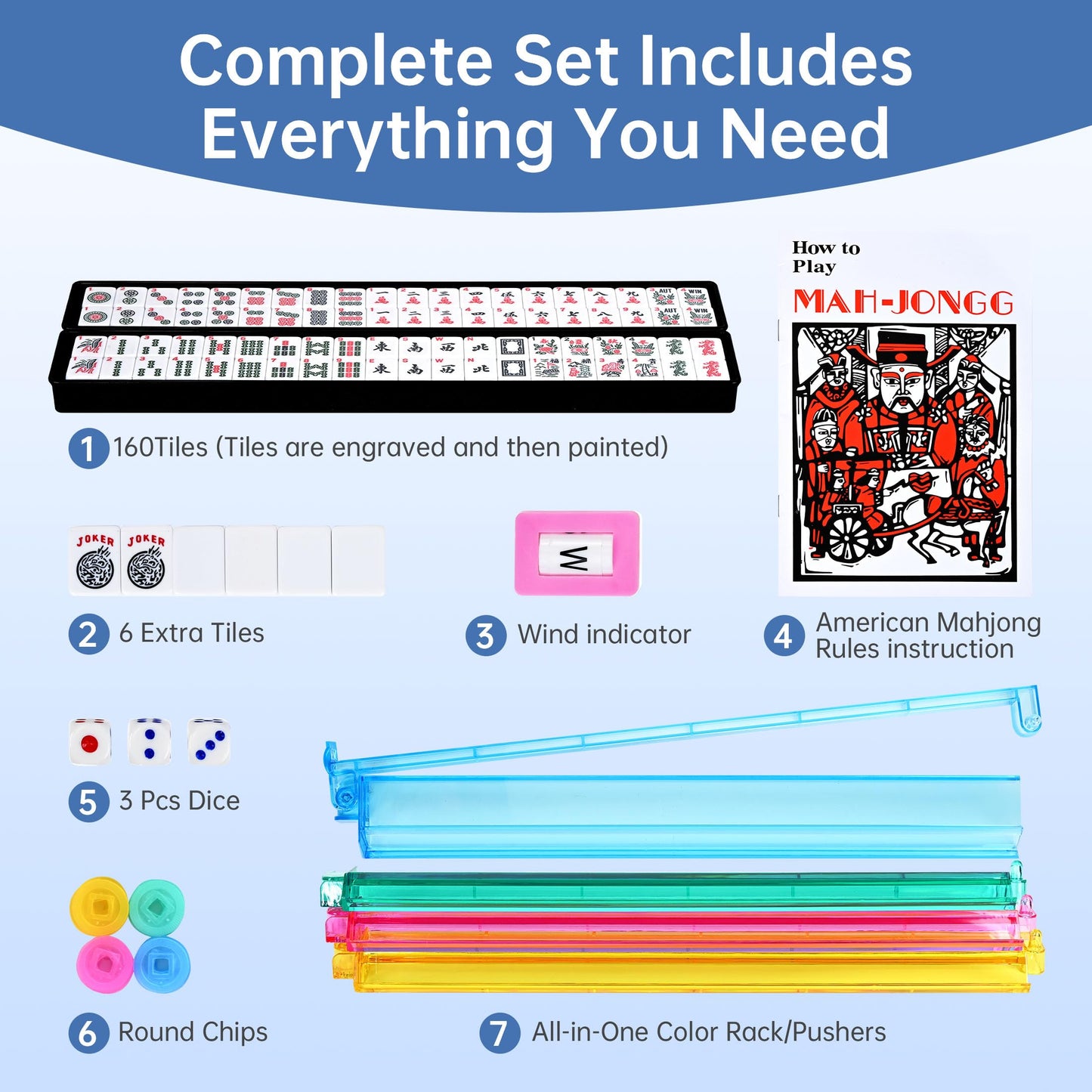 Faaexu American Mahjong Tile Set Include 166 Tiles 4 All-in-One Mahjong Racks/Pushers with Blue Carrying Bag Complete Mahjong Game Set