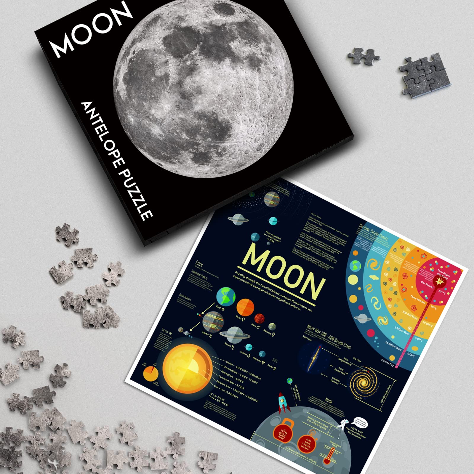 Antelope - 1000 Piece Puzzle for Adults, Space Moon Jigsaw Puzzles 1000 Pieces, Telescope Planet Close-up Round Puzzle, High Resolution, Matte Finish