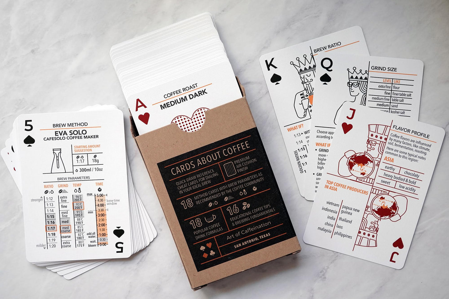 Art of Caffeination Sip-to-Suit Cards About Coffee: Informational Playing Cards with Brewing Parameters and Coffee-Making Tips
