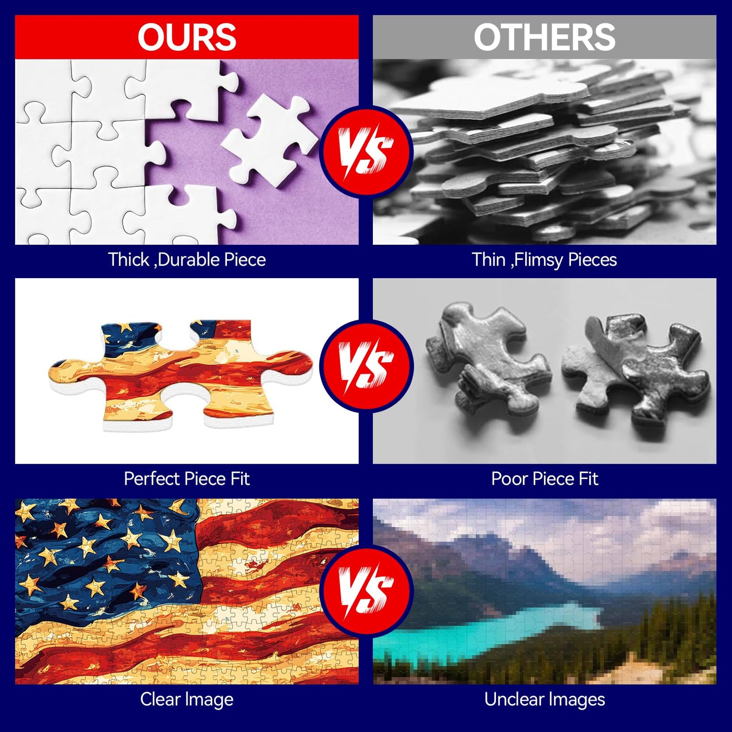 500 Piece American Flag Puzzle for Adults - Patriotic Sunset Ocean Scene | 20.5x15in White Cardboard | Fun Gift, Decor