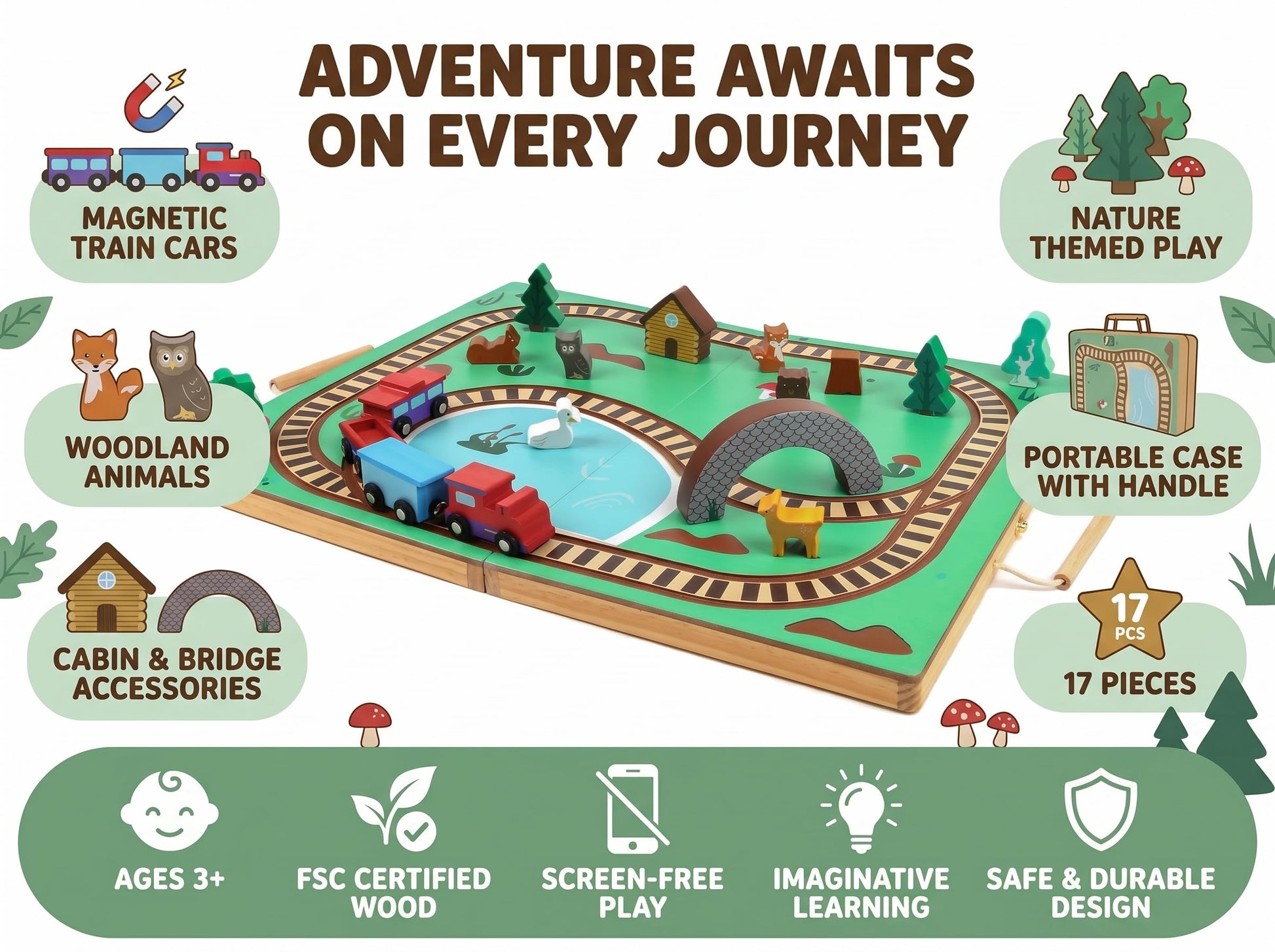 Imagine & Play Nature Explorer - 17 Piece Wooden Train Set with Foldable Carrying Board, Forest Animals & Bridge - Toddler Toys, Train Toys, Toys