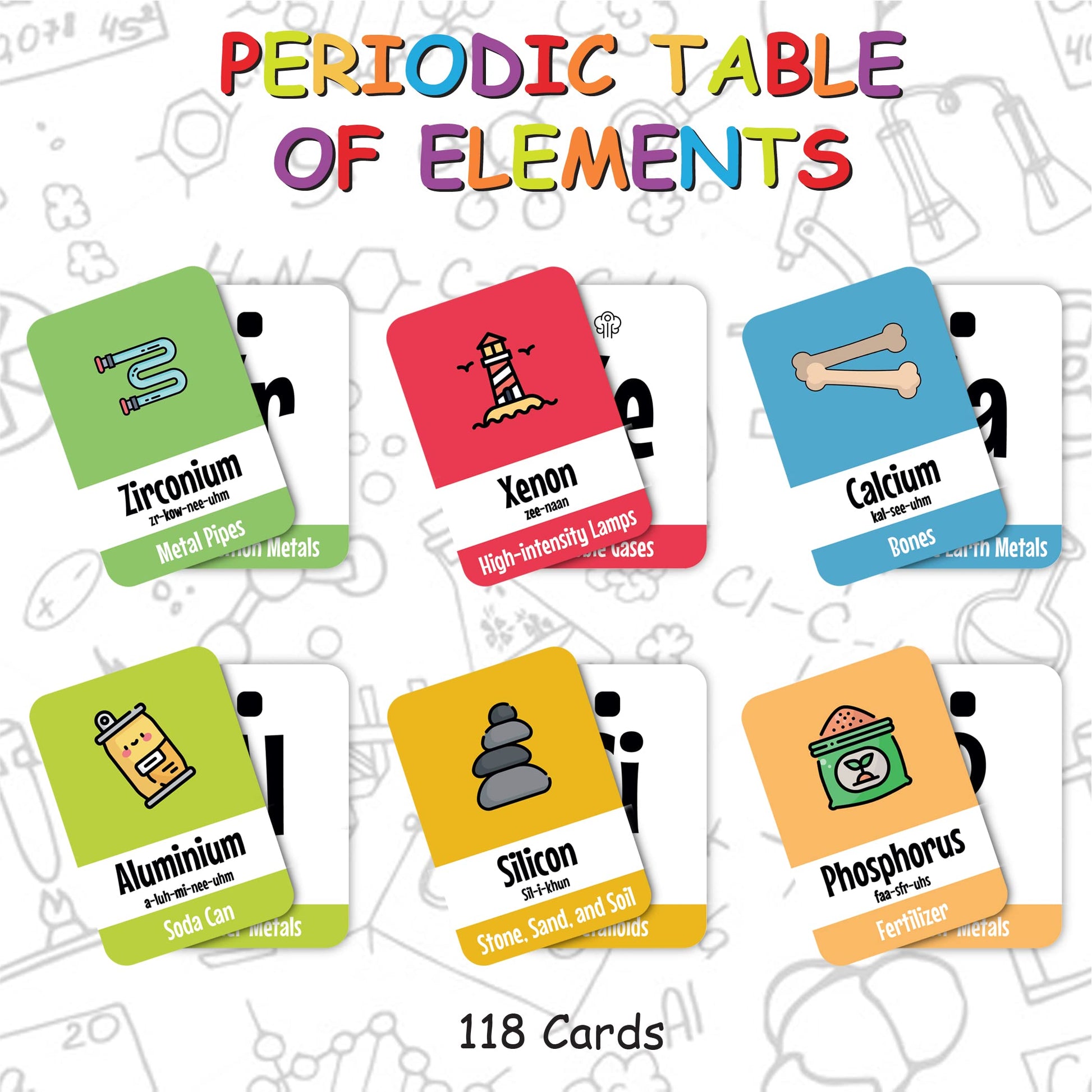 Zastic! Laminated Periodic Table Flash Cards 118 - Great for Chemistry Flash Cards and Periodic Table Games
