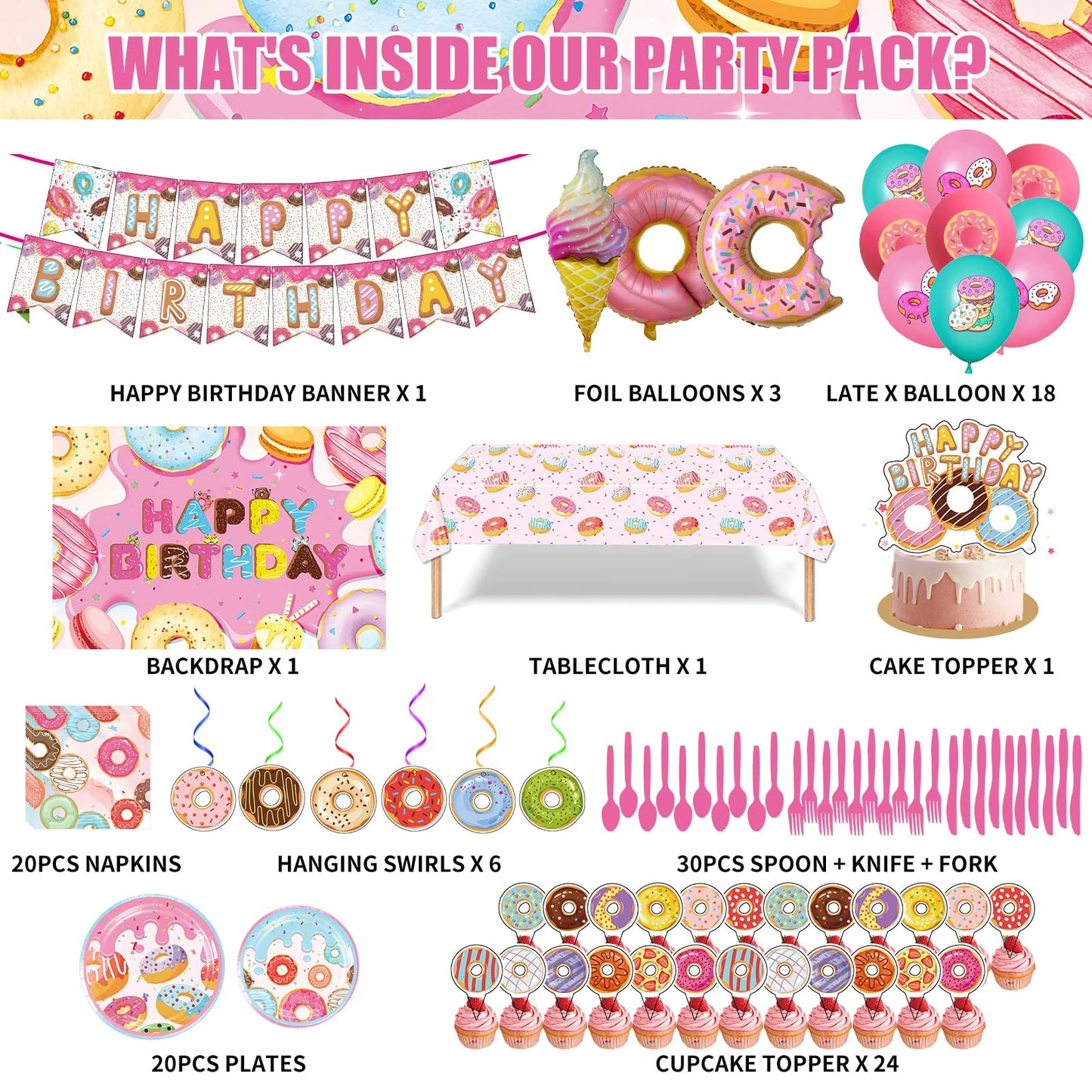 Donut Sweets Birthday Party Supplies, Donut Style Party Decorations Include Happy Birthday Banner, Backdrop, Tableware Set, Tablecloth, Cake Toppers