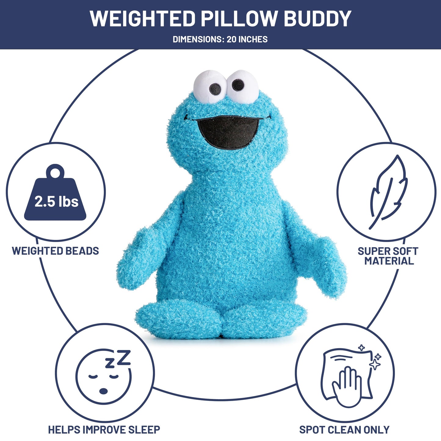 Jay Franco Weighted Sesame Street Plush Pillow Buddy - 2.5 lbs Soft Plushie Stuffed Pillow, 20 Inches, Blue - Cookie Monster