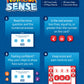 Teacher Created Resources Number Sense Game (EP10601)