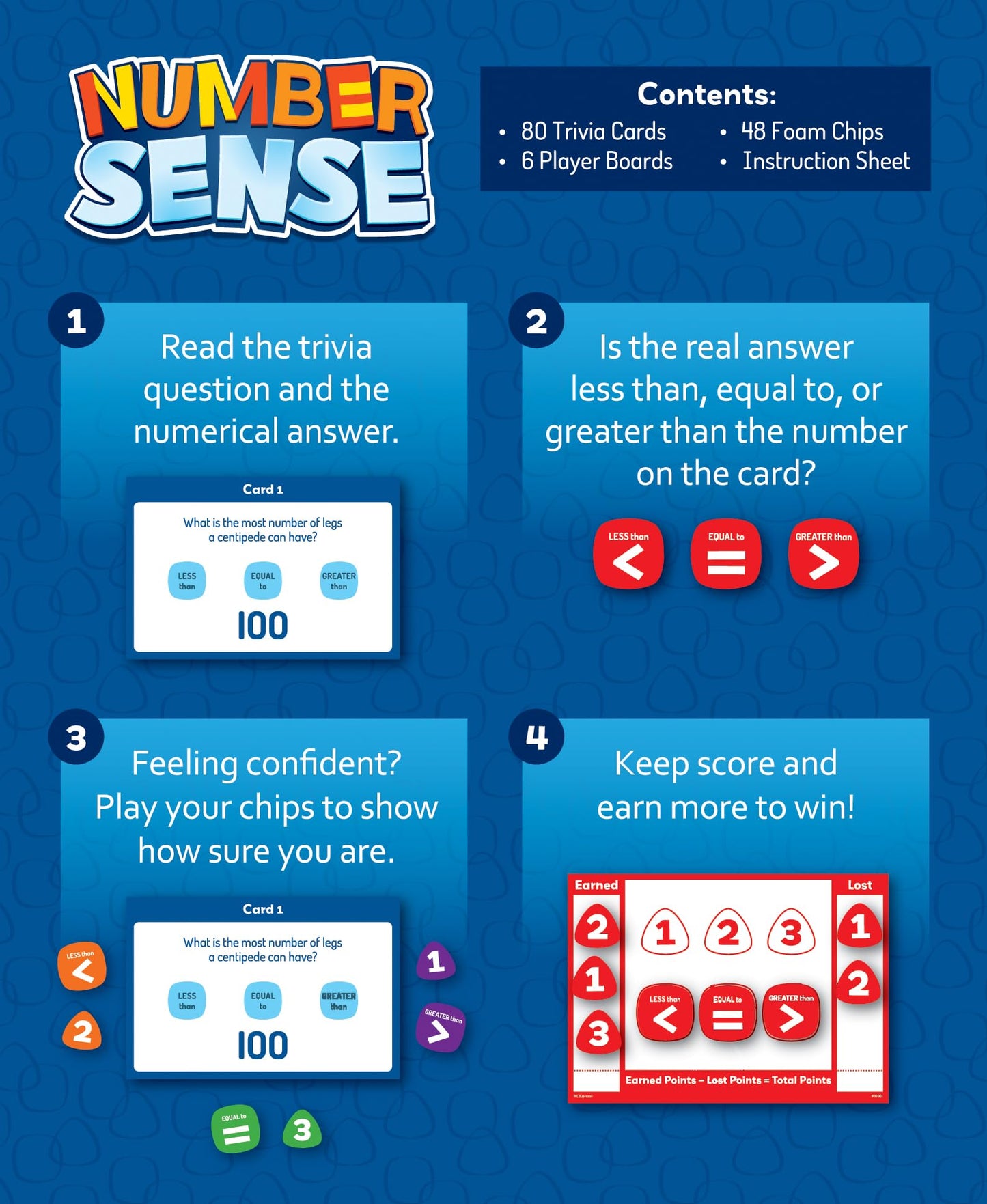 Teacher Created Resources Number Sense Game (EP10601)