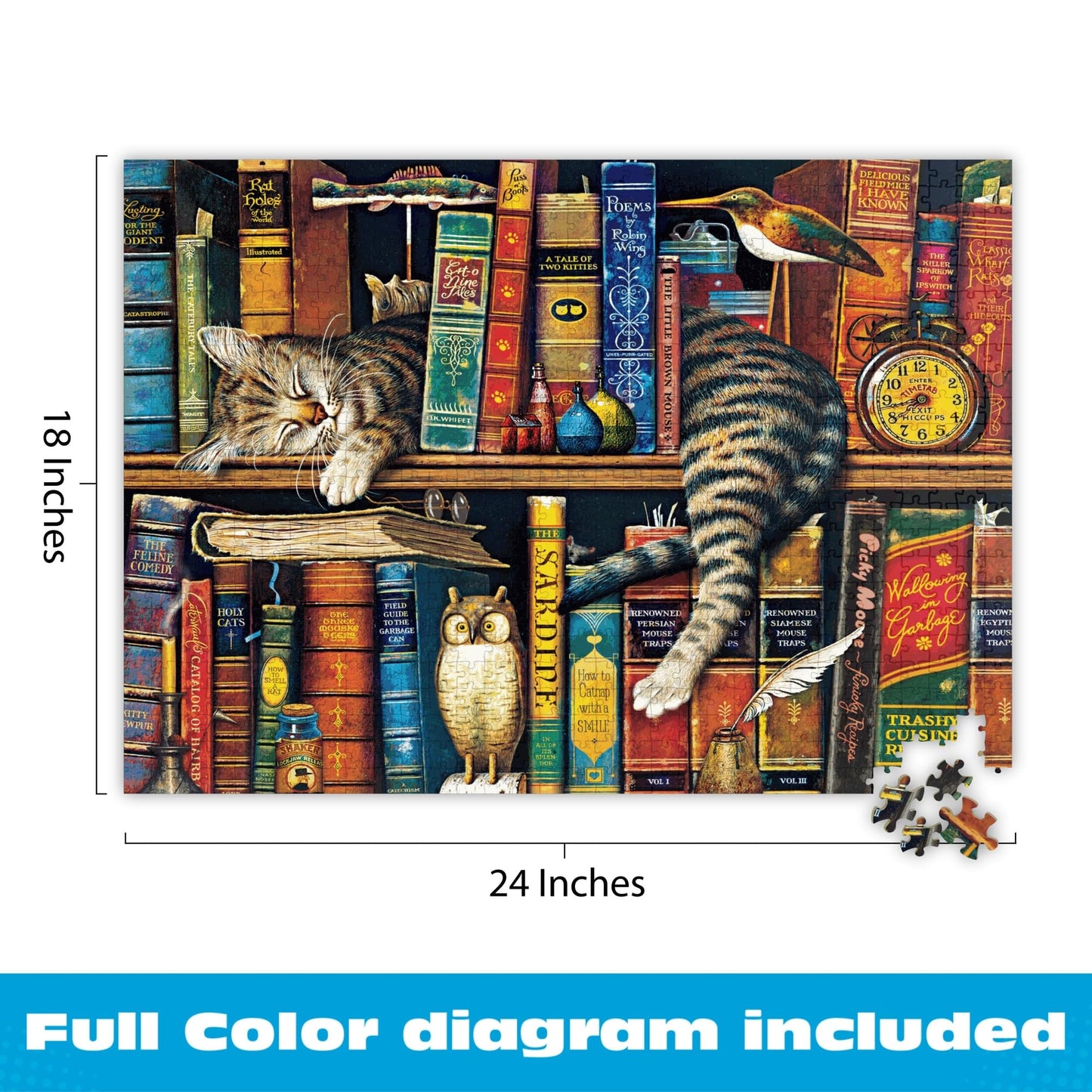 Buffalo Games Charles Wysocki, Frederick the Literate, 750 Piece Cat Puzzle