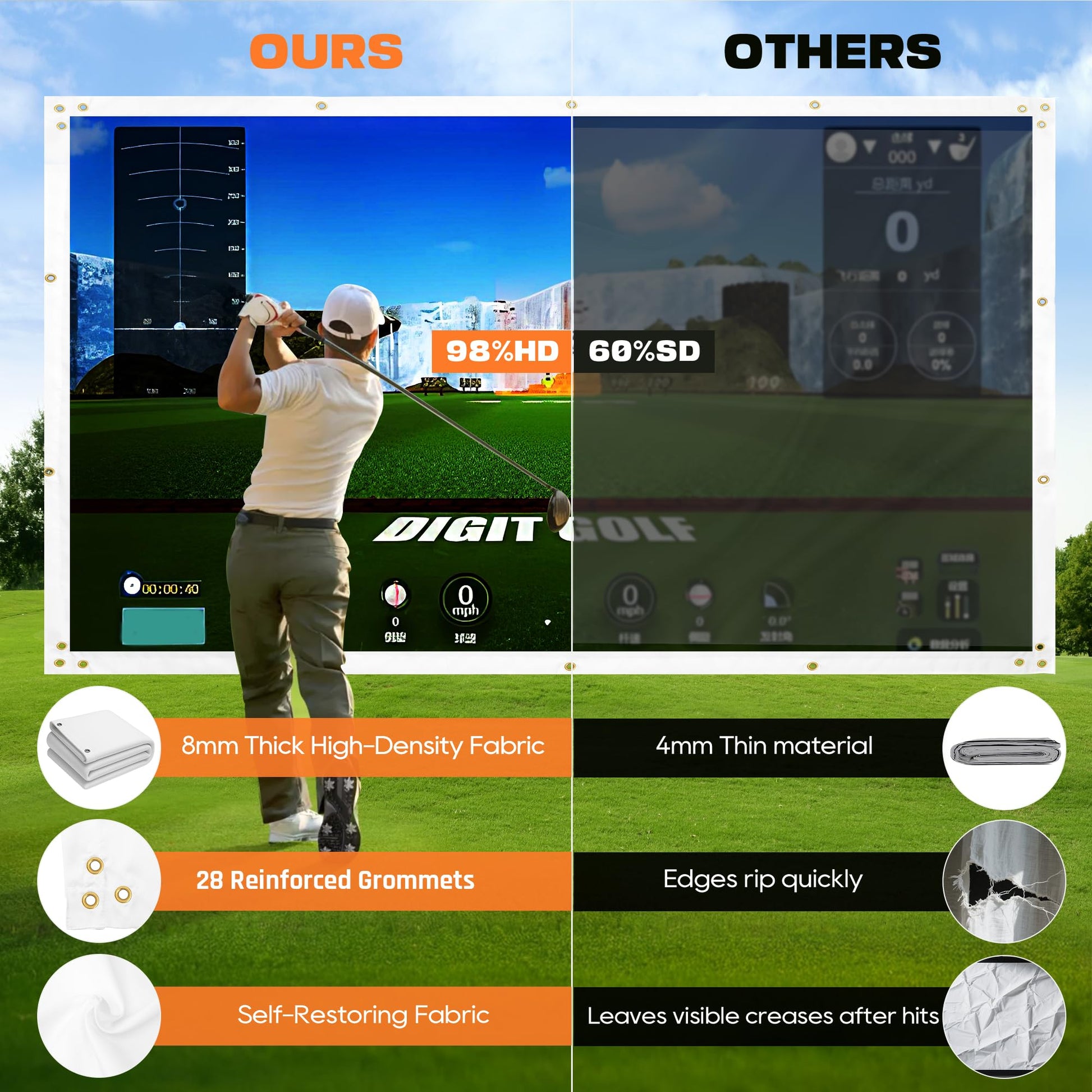 Joogto Golf Simulator Impact Screen, 4mm Thick HD Golf Impact Screen for Indoor Outdoor Practice, Reinforced Grommets for Extended Lifespan, Quiet