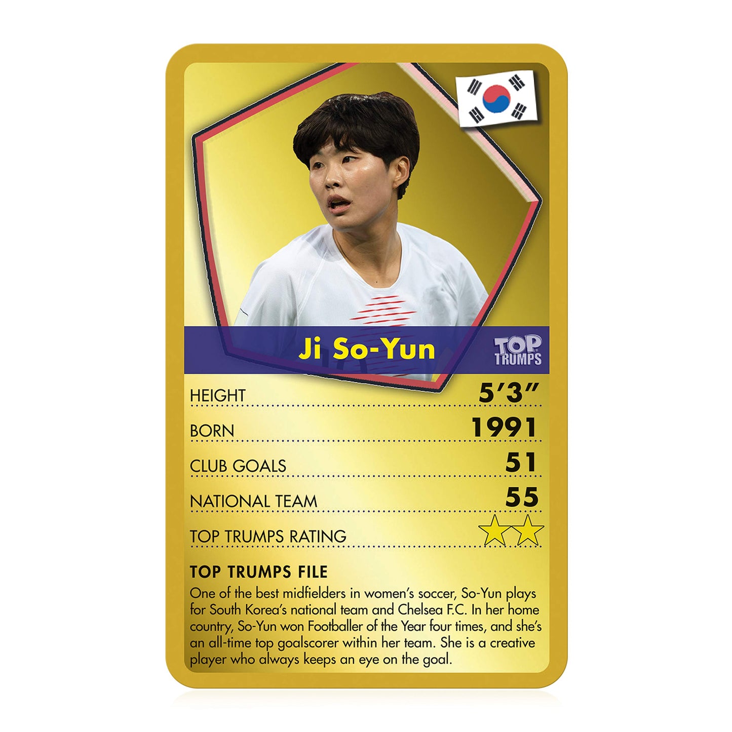 Top Trumps Card Game Stars of Women’s Soccer - Fun Educational Game for Families, Adults & Kids Ages 6+ - 2+ Players