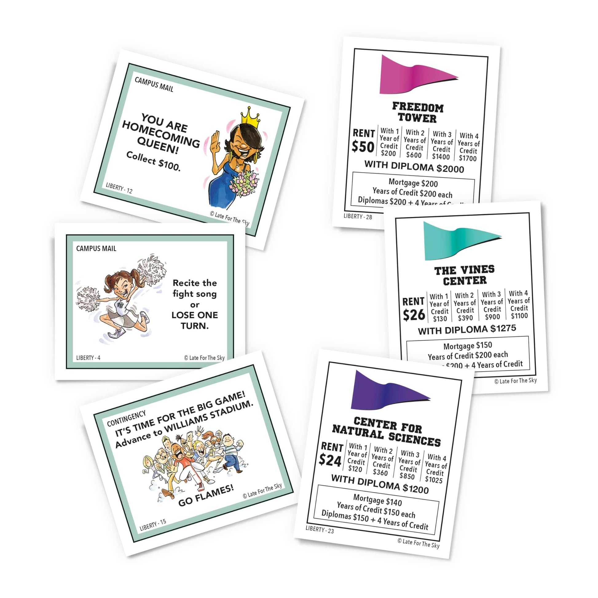 Late for The Sky Liberty-Opoly - Liberty University Family Board Game, Opoly-Style, Ages 8+, 2-6 Players, Alumni and Student Gift