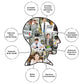 AQUARIUS The Office - Cast Collage 1000 Piece Jigsaw Puzzle