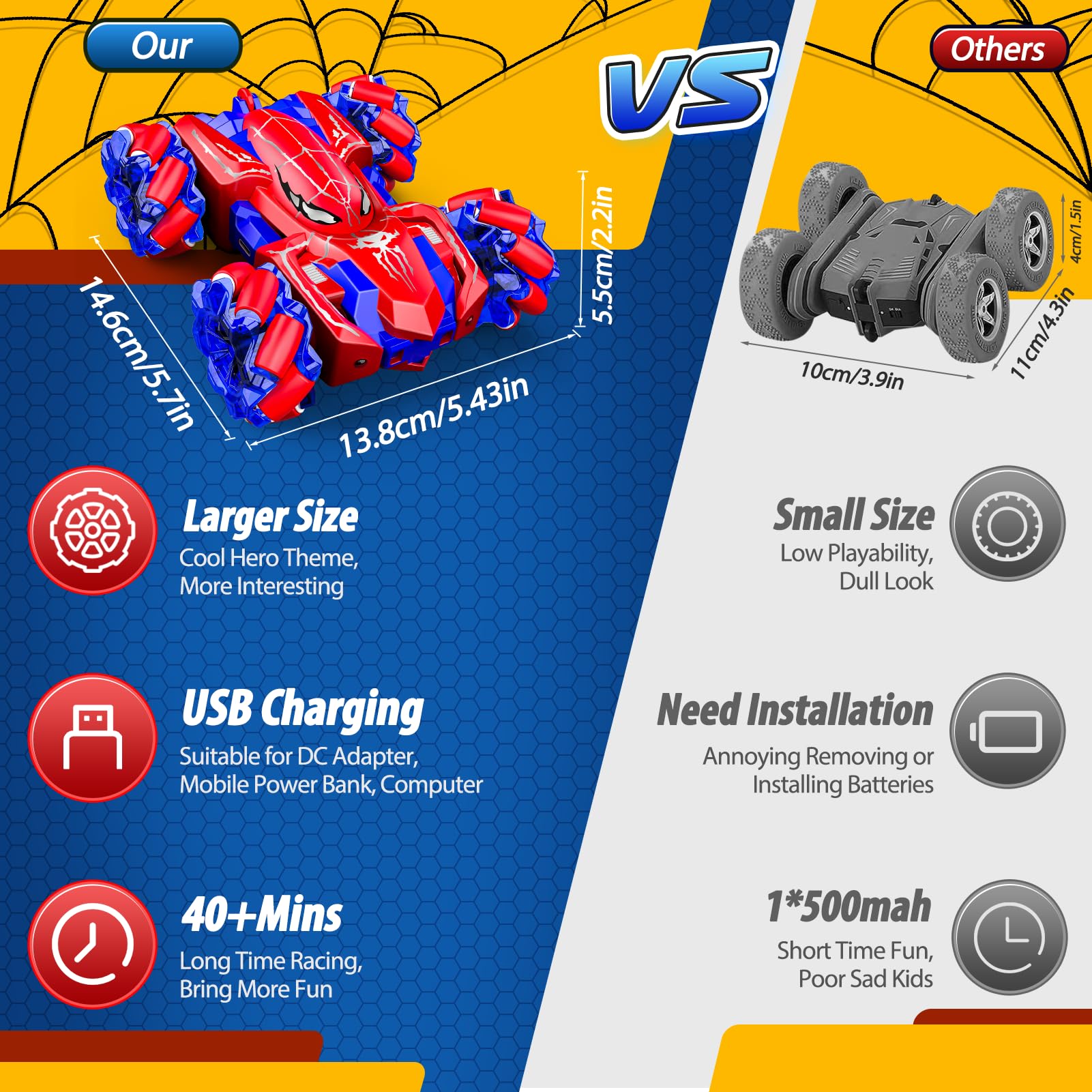 Double Sided Remote Control Car for Boys 4-7, 360° Rotating 2.4GHz Fast Stunt Rechargeable 4WD RC Car Toys for Boys 4-6 5-7 8-13 Outdoor Birthday