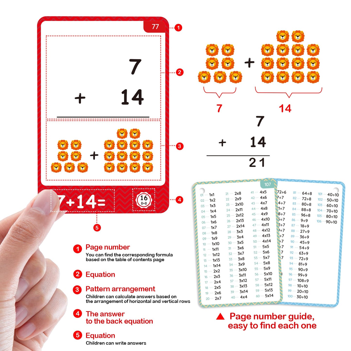220Cards, 424Pictures Educational Math Flash Cards, Addition Subtraction Multiplication Division Flash Cards, for 7,8,9,10,11Years, 2ed, 3rd,4th,5th