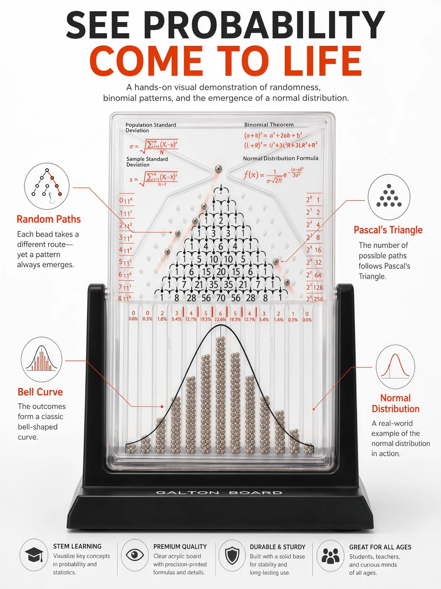 Galton Board | Probability & Statistics STEM Learning Kit for Physics Classrooms | Hands-On Math Teaching Aid with 2800 Steel Beads | Teacher