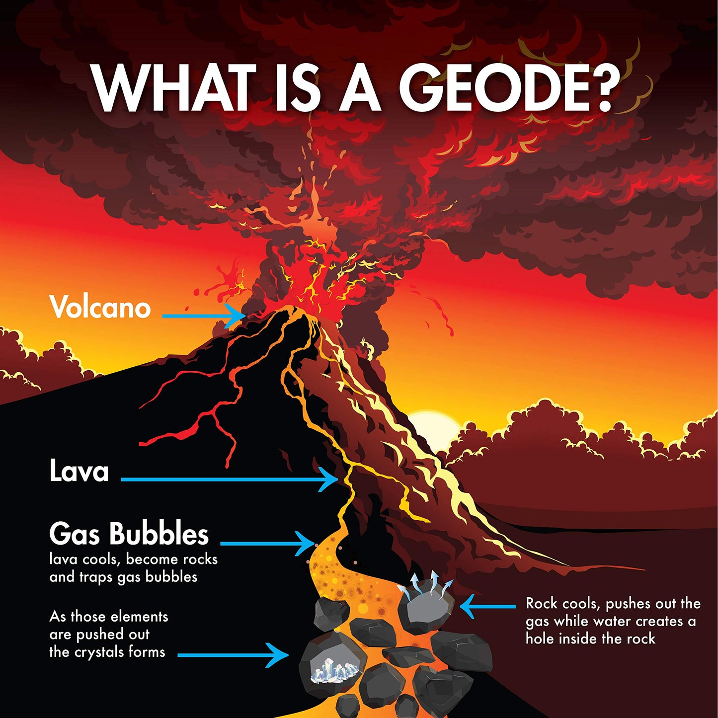Blue Marble Break Open 12 Premium Geodes Earth Science Kit for Kids