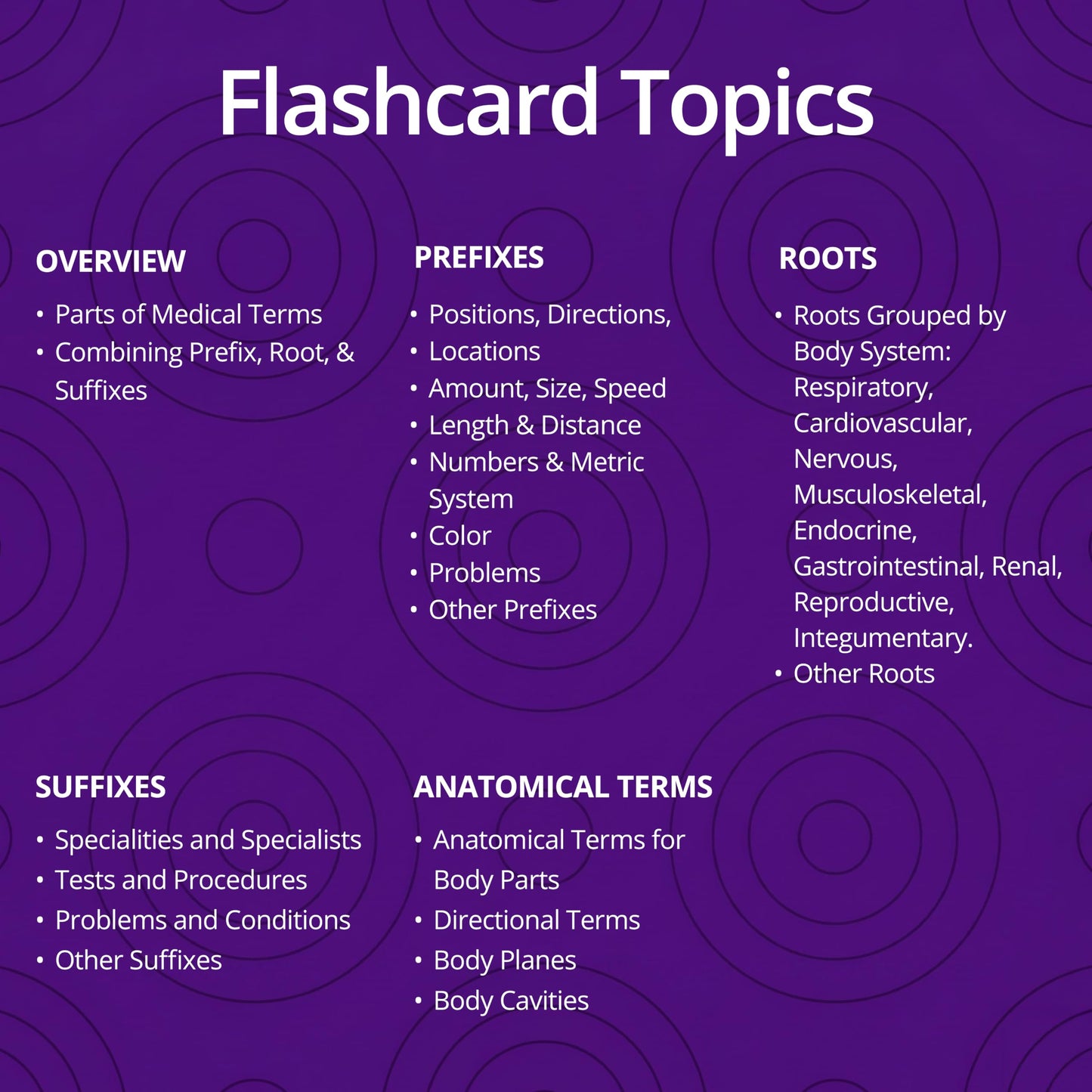 Medical Terminology Flash Cards - 559 prefixes, Roots, suffixes, Key Terms - Plus 397 Examples and 159 Easy Memorization Tips + Illustrations. Related
