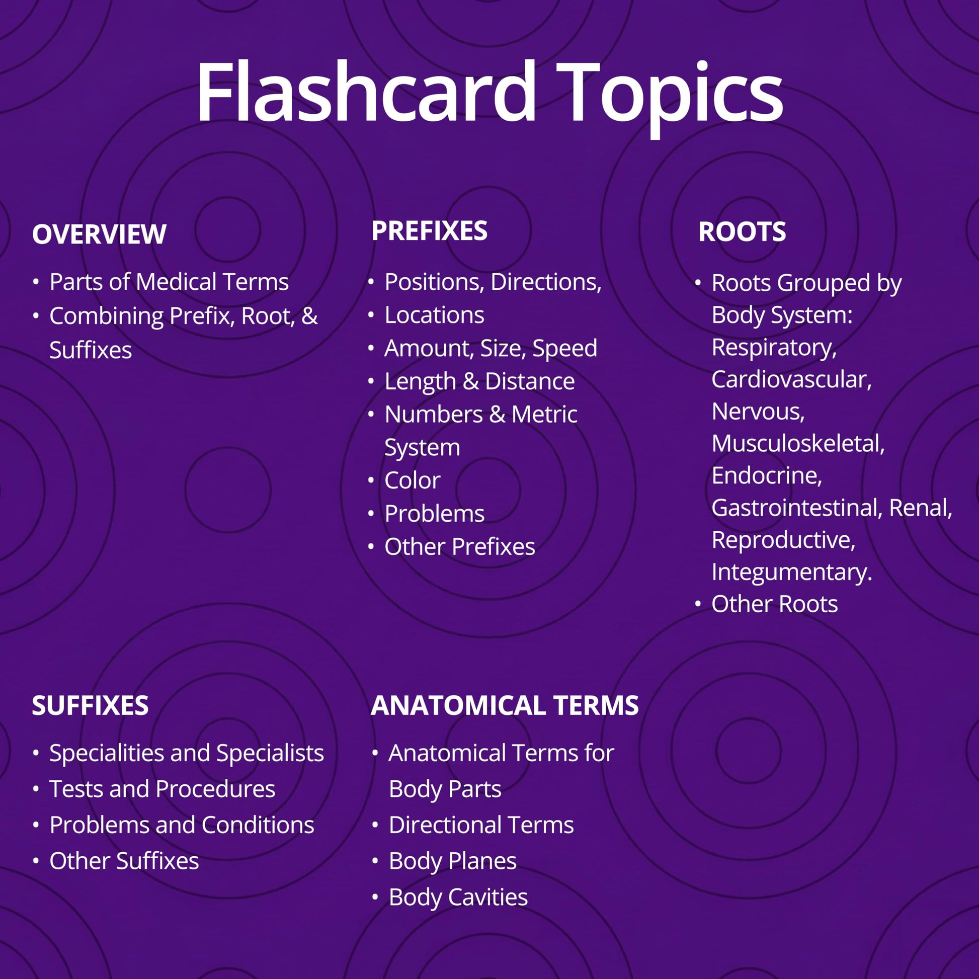 Medical Terminology Flash Cards - 559 prefixes, Roots, suffixes, Key Terms - Plus 397 Examples and 159 Easy Memorization Tips + Illustrations. Related
