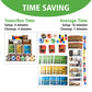 TowerRex Organizer for Splendor Board Game and Cities of Splendor Expansion, Storage Insert, Accessories Upgrade