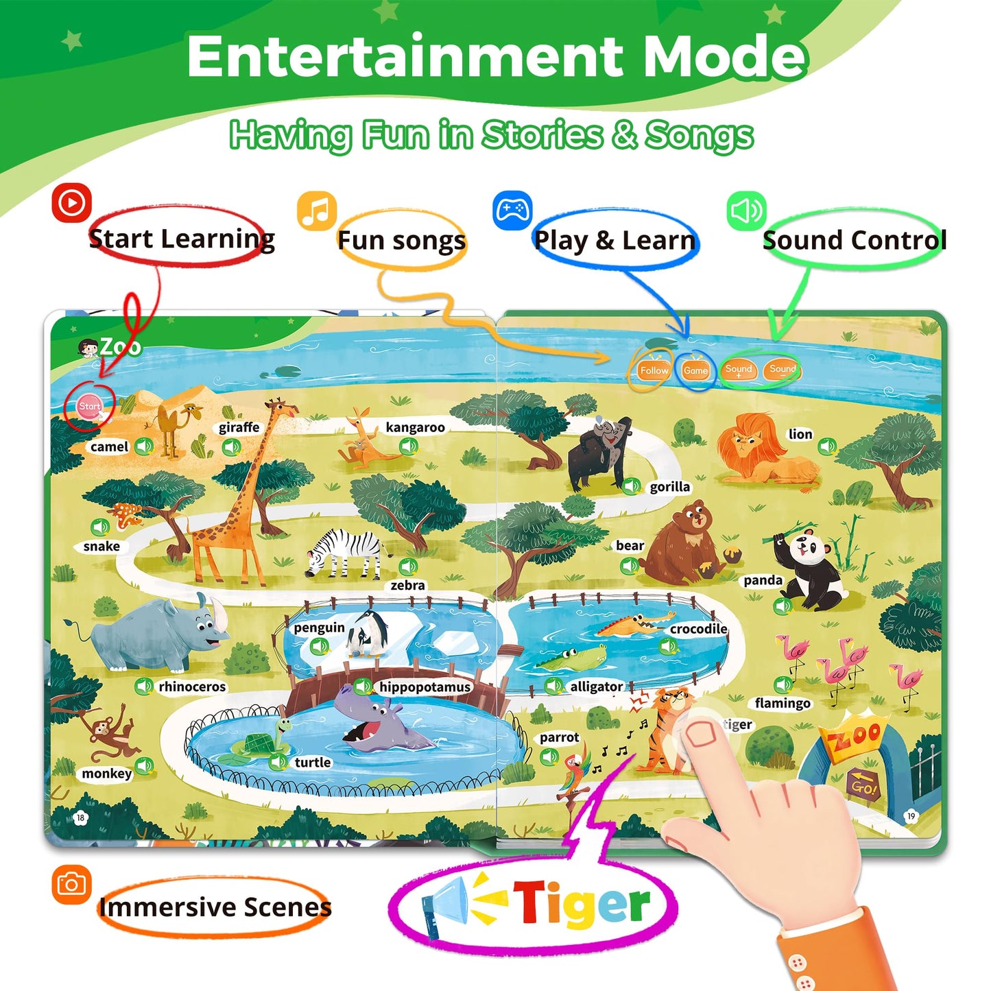 Timetome 500 Words Sound Book for Kids