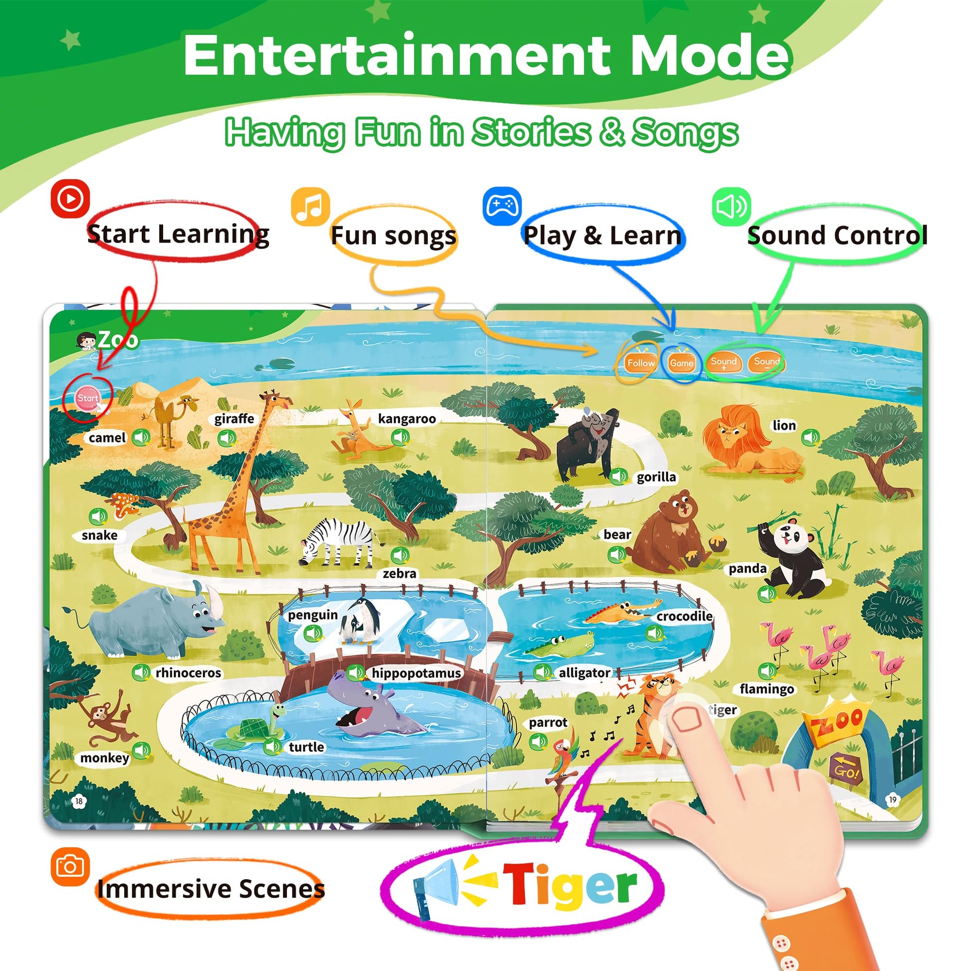 Timetome 500 Words Sound Book for Kids