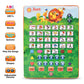 Just Smarty Alphabet Tablet for Kids Age 3 4 5 Year Old Boys & Girls