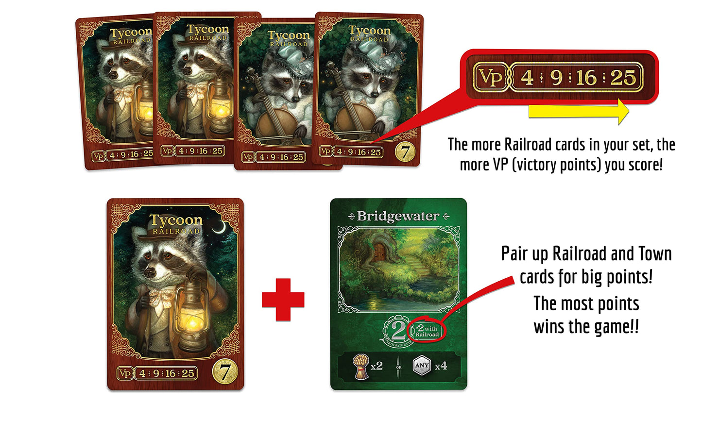 Raccoon Tycoon - Gateway Strategy Board Game for Adults and Family | Fast, Fun, Economic and Set-Collecting Competitive Game | 2-5 Players | Ages 8