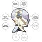 AQUARIUS Avatar The Last Airbender Appa & Gang 500 Piece Jigsaw Puzzle