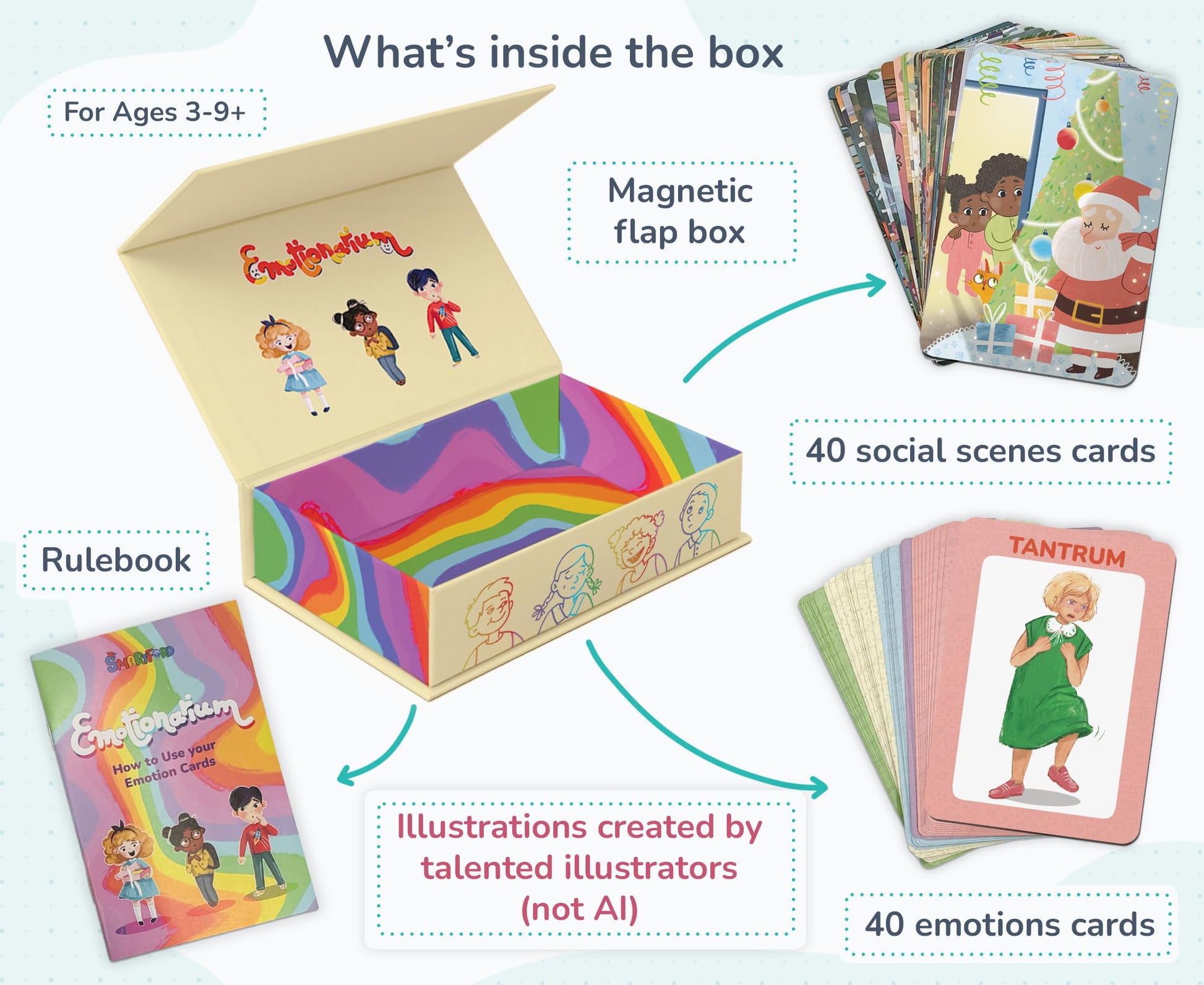 Emotionarium 80-Card Emotion & Feelings Game for Kids Ages 3-10 - Scientist-Designed - Emotional Intelligence, Social Skills, Empathy
