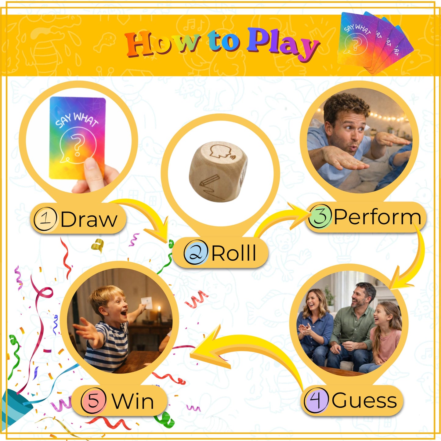 Mellow Minds Idiom Guessing Card Game: 100 Cards. Fun Party Learning for Families Kids and Adults, Charades, Drawing and Describing with Global