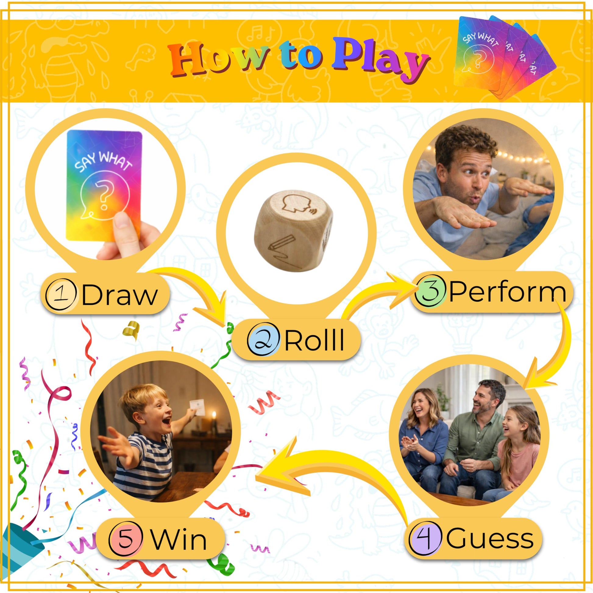 Mellow Minds Idiom Guessing Card Game: 100 Cards. Fun Party Learning for Families Kids and Adults, Charades, Drawing and Describing with Global